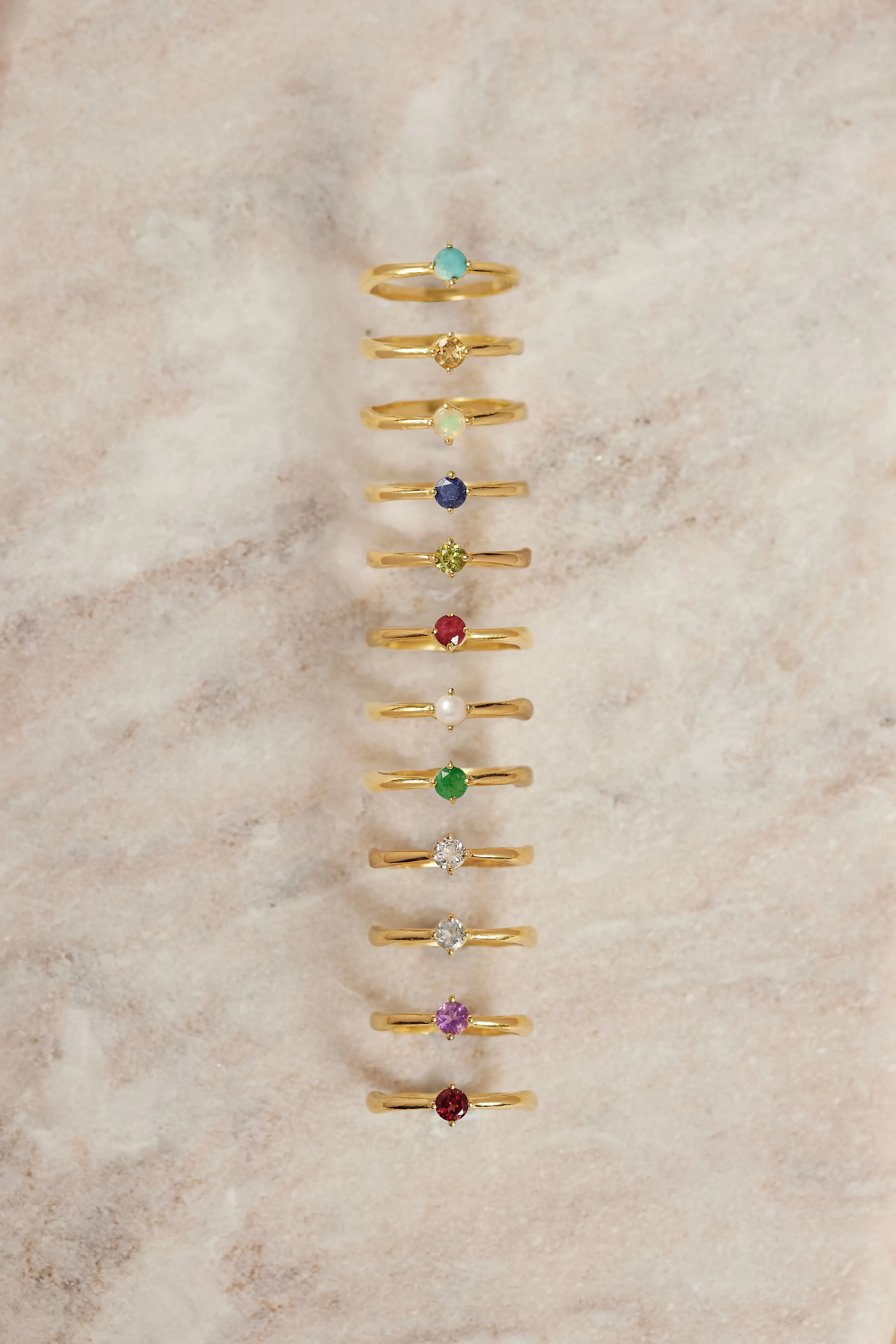 August Peridot Gold Birthstone Ring